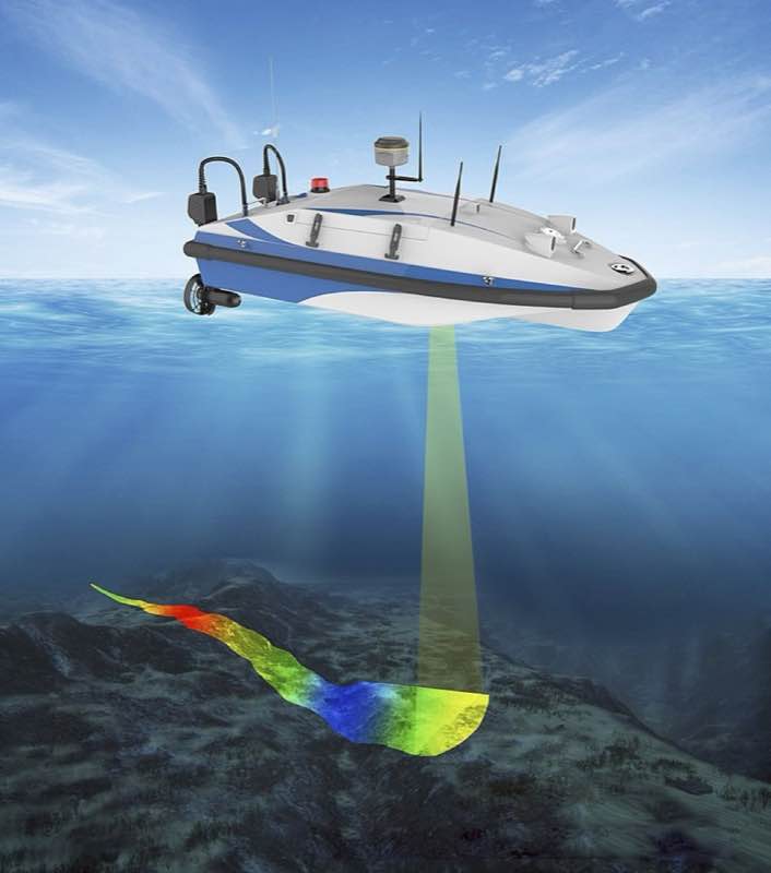 Bathymetric survey